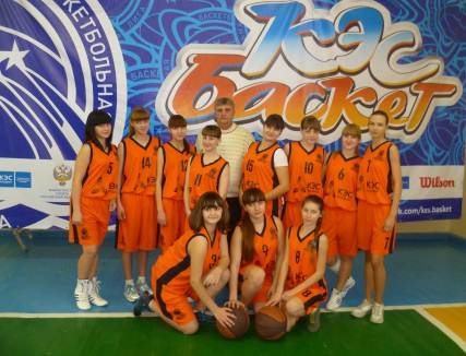 basket team